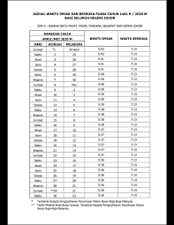 Jadual waktu berbuka puasa 2021 jakim, buka, sahur dan imsak di kl kuala lumpur selangor melaka perak kelantan terengganu putrajaya johor pulau jadual waktu berbuka puasa 2021. Jadual Waktu Berbuka Puasa 2020 Sup Kambing Batu Pahat Facebook