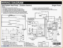 Hvac thermostat wiring diagram museumdantanahliatco. Trane Gas Furnace Wiring Diagram 2003 Ford Ranger 4x4 Wiring Diagram Jeep Wrangler Ikikik Jeanjaures37 Fr