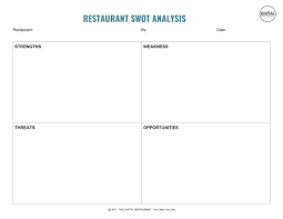 9 Restaurant Swot Analysis Examples Pdf