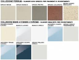 9,5 mm.prodotto decorato in digitale sia nella. Klinker Per Pavimenti E Rivestimenti Esterni