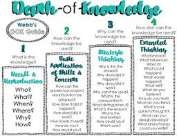 Depths Of Knowledge Poster Worksheets Teachers Pay Teachers