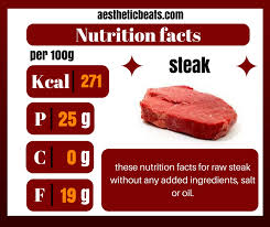Visit calorieking to see calorie count and nutrient data for all portion sizes. Steak Nutrition Facts Aestheticbeats