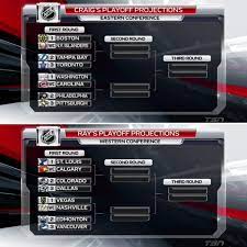 The bruins at 8 p.m. Tsn Hockey On Twitter Icymi Ginoredatsn Rayferrarotsn Craigjbutton Fill Out Their Stanleycup Playoff Brackets With The Nhl Field As It Stands Now Https T Co Qzqngjlpvw Tsnhockey Https T Co Yiii4w59dj