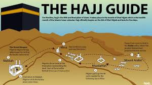We did not find results for: Umrah And Hajj Explained Your Simple Guide To Islam S Pilgrimages Al Arabiya English