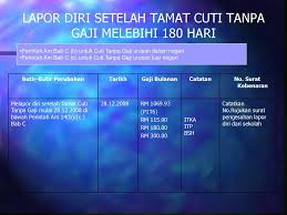 Dan • kelulusan ketua jabatan. Bab C Cuti Ppt Download