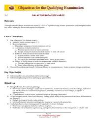 Image result for Galactorrhea