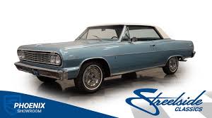 Image result for Silver Blue 1964 Chevelle