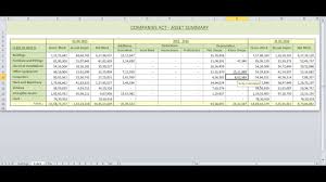 Depreciation Calculator Companies Act 2013 Income Tax Act