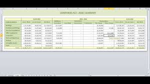 Computer Software Depreciation Rate As Per Companies Act