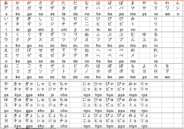 Maybe you would like to learn more about one of these? 1 Hiragana Katakana Cyborgsmurf