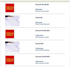 Check spelling or type a new query. Wells Fargo Rewards Card How Good Is Their Reward Program