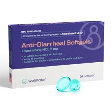Image result for Loperamide