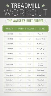 Pin On Weight Loss Tips Hacks