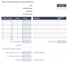 · 3 print daily declaration · 4 add all cash taken over the day's sales · 5 fill in bank deposit slips · 6 record in the cash . Free Account Reconciliation Templates Smartsheet