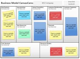 How To Develop An Entrepreneur Business Model Canvas In 2020 Business Model Canvas Business Model Template Business Entrepreneur