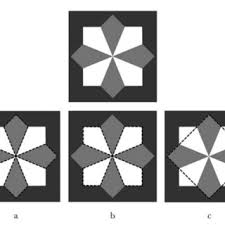 A native or inhabitant of malta; Rubin S Maltese Cross Download Scientific Diagram