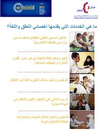 Pin By Khalil Ismaeel On Speech Speech Therapy Activities Speech Therapy Speech Therapy Activities Elementary