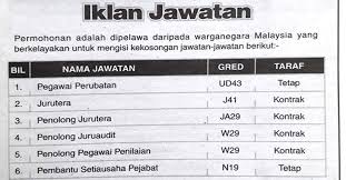 Check spelling or type a new query. Jawatan Kosong Di Majlis Bandaraya Pulau Pinang Mbpp Pelbagai Gred Jawatan Jobcari Com Jawatan Kosong Terkini