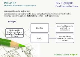 See full list on hermoney.com Indian Accounting Standrad Ind As Key Highlights And