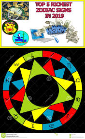 All characters list by rarity. Zodiac Signs Elements Compatibility Zodiac Signs Elements