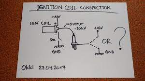 We did not find results for: Ignition Coil Circuit Confusion Youtube