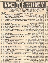 A Way Of Life Pop Charts Britannia