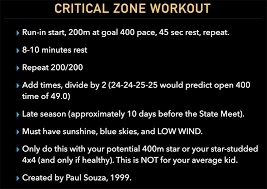 How to watch 400m hurdles from outside your country. The 400 Is A Sprint