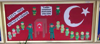Canakkale Zaferi Panosu Martini Faaliyetler Aplike Sablonlari