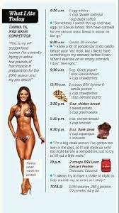 very best fitness watches for women who want a rockin bod fitness model diet plan fitness model diet competition diet