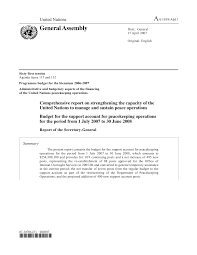 Black and white kitchen table nonexpendable funds for ngos. 2