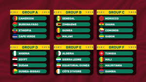 The confederation of african football has confirmed the dates for the 2021 africa cup of nations draw and tournament. Cj5ic7oymt3ksm