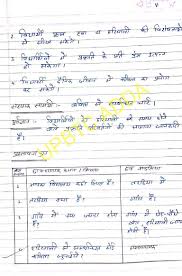 Pin By Harishchand On Hindi Lesson Plan In Hindi Teaching Plan How To Plan