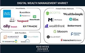 The Digital Wealth Management report from Business Insider - Business  Insider