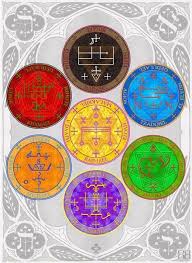 Hands symbol is a copy and paste text symbol that can be used in any desktop, web, or mobile applications. The Seals Of The Seven Archangels Seven Archangels Archangels Book Of Shadows
