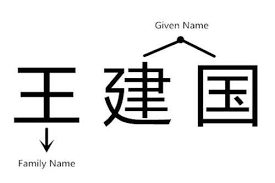 Babycenter is committed to providing the most helpful and trustworthy pregnancy and parenting information in the world. 8 Things You Didn T Know About Chinese Names Traceable My China Roots