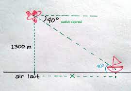 # satuan sudut derajat (xo) # satuan sudut radian (p) 1. Lawan Dari Sudut Depresi Cara Golden