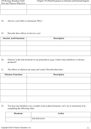 Chapter 39 Plant Responses To Internal And External Signals Pdf Free Download