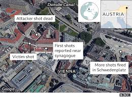 Since it launched in 2010, it has enjoyed widespread critical acclaim, seen two big game when offered lots of options, most tend toward the known and comfortable over the untested and strange. Vienna Shooting Austria Hunts Suspects After Islamist Terror Attack Bbc News