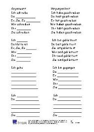 Learn how to conjugate benehmen in various tenses. Zeitformen Prasens Und Perfekt Stufe2 Basisbildung Und Alphabetisierung In Osterreich