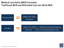 Apr 12, 2021 · the medical loss ratio (mlr) provision of the affordable care act (aca) limits the amount of premium income that insurers can keep for administration, marketing, and profits. Explaining Health Care Reform Medical Loss Ratio Mlr Kff
