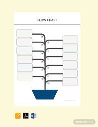 10 Flow Chart Templates In Google Docs Free Premium