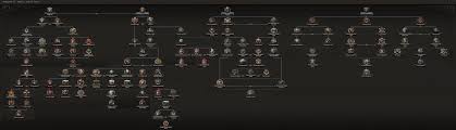 Trying to remake the macedonian empire on hearts of iron 4 hoi4. Greek National Focus Tree Hearts Of Iron 4 Wiki