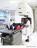 Image result for why is the radiation treatment machine in such a large room