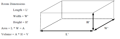 ventilation infiltration exfiltration energy models com