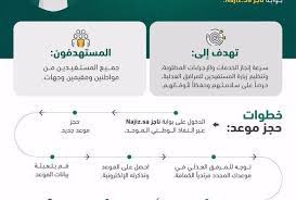 We would like to show you a description here but the site won't allow us. Ø®Ø¯Ù…Ø© Ø§Ù„Ù…ÙˆØ§Ø¹ÙŠØ¯ Ø§Ù„Ø¥Ù„ÙƒØªØ±ÙˆÙ†ÙŠØ© Ø§Ù„Ø®Ø§ØµØ© Ø¨ÙˆØ²Ø§Ø±Ø© Ø§Ù„Ø¹Ø¯Ù„ Ø¹Ø¨Ø± Ù…ÙˆÙ‚Ø¹ Ù†Ø§Ø¬Ø² Ø§Ù„Ø¥Ù„ÙƒØªØ±ÙˆÙ†ÙŠ Ø¥ÙŠØ¬ÙŠ Ø¨Ø±Ø³