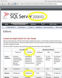 Sql Server 2008 R2 Standard Memory Limit