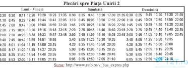 Prețul unei călătorii este de 3,5 lei, iar în otopeni există casă de unde poți cumpăra card activ sau îl poți încărca pe al tău. Cum Ajungi Cu Autobuzul De La Aeroportul Otopeni In Oras BucureÈ™ti T2t Ro