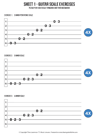Sheet 1 Easy Reading Guitar Scale Exercises Ukulele Fingerpicking Guitar Strumming Electric Guitar Lessons