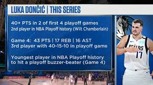 His father played pro basketball in slovenia while his godfather, radoslav nesterovic, played 12 seasons in the nba. Luka Doncic A Pousse Le Delire Jusqu Au Bout 38 Points 9 Rebonds 9 Passes On Dirait Bien Que Ce Petit Est Promis A Un Bel Avenir