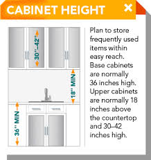 kitchen planning guide lowes creative